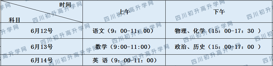 攀枝花市鹽邊縣中學(xué)校2020年招生計劃