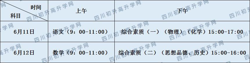 關于自貢市第一中學校2020年招生計劃（統(tǒng)招計劃）