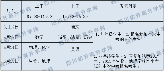 2020年廣安中考政策是什么，有變化嗎？