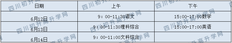 2020年眉山中考政策是什么，有變化嗎？