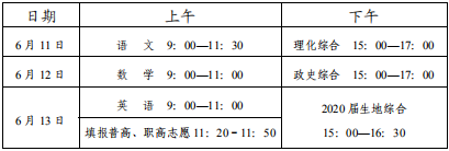 2020內(nèi)江中考政策是什么，有變化嗎？