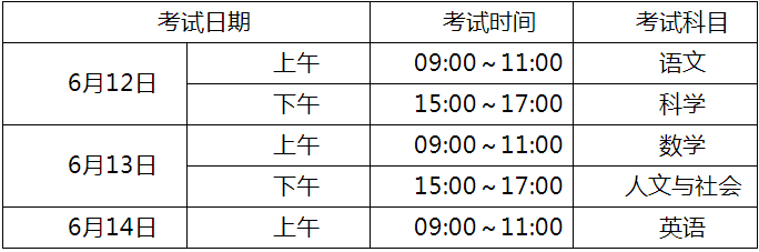 宜賓市第四中學(xué)2020年招生計(jì)劃