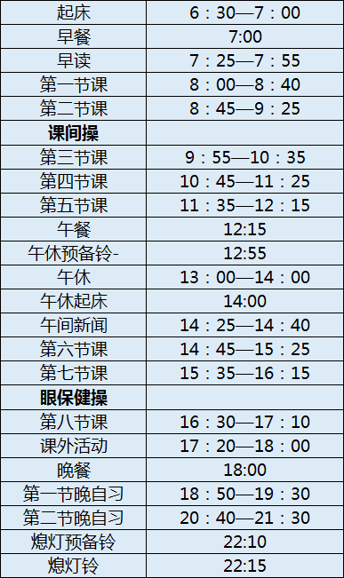 四川師范大學實驗外國語學校初三今年還上晚自習嗎？