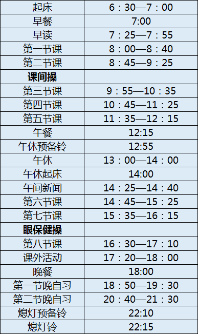 成都七中實驗學(xué)校初三今年還上晚自習(xí)嗎？