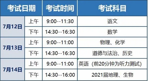 2020年樂山市中考考試時(shí)間：2020年7月12日-14日