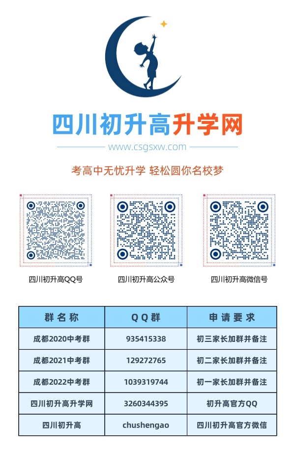 成都市石室天府中學2020年中考收分線是多少？