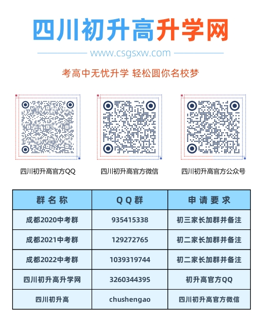 新津中學(xué)2020年中考收分線(xiàn)是多少？