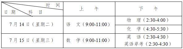 2020年城廂中學(xué)最新招生計(jì)劃