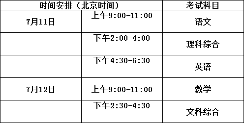 南江二中2020年招生計劃