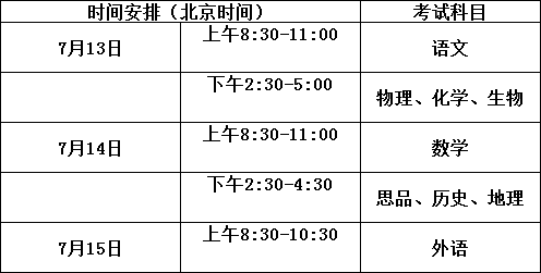 蒲家中學(xué)2020年招生計(jì)劃