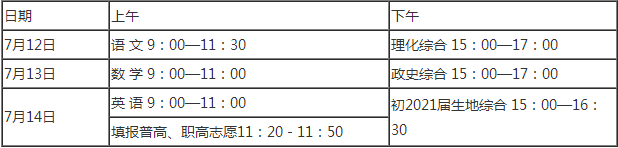 內(nèi)江一中2020年招生計劃