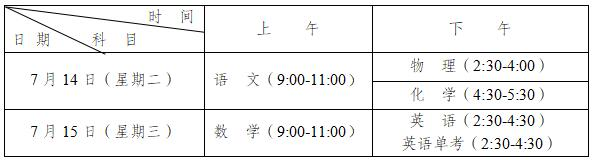 2021年成都邛崍市中考政策