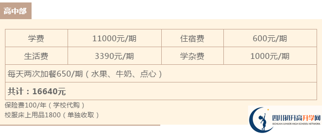 2021年雅安北附實(shí)驗(yàn)學(xué)校的高中住宿怎么樣？