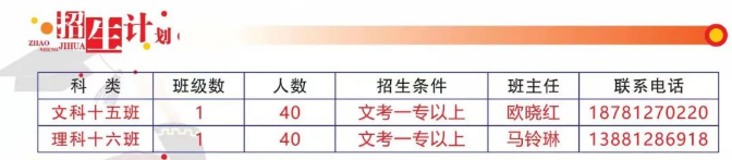 2022年廣元市蒼溪實驗中學高三復讀收費標準