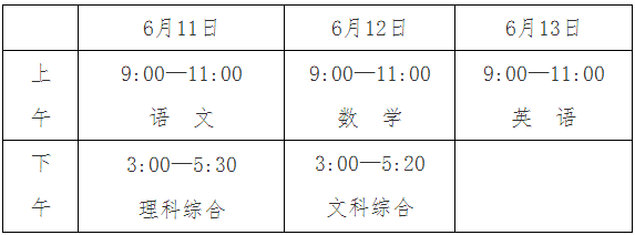 2022年遂寧中考政策改革方案？