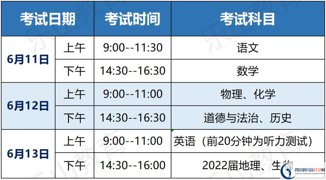 2022年樂(lè)山市中考體育考試時(shí)間是什么時(shí)候？