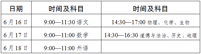 2022年達州市中考體育考試時間是什么時候？