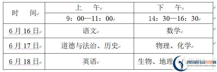 2022年廣安市中考最新政策，有何變化？