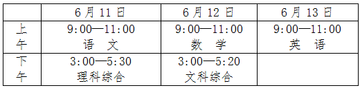 2022年遂寧市會考時間安排情況