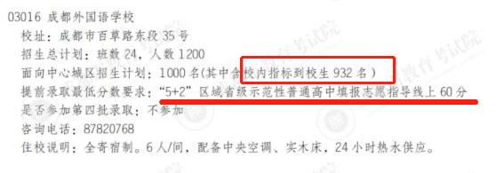 2022年成都市大邑縣私立初升高最新政策發(fā)布