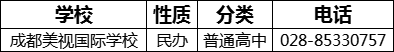 成都市成都美視國(guó)際學(xué)校2022年招辦電話是多少？