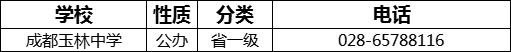 成都市成都玉林中學(xué)2022年招辦電話是多少？