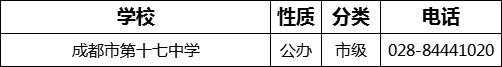 成都市第十七中學(xué)2022年招辦電話是多少？