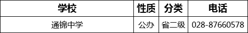 成都市通錦中學(xué)2022年招生電話是多少？