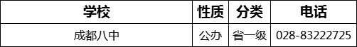 成都市成都八中2022年招辦電話是多少？