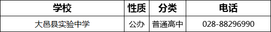 成都市大邑縣實(shí)驗(yàn)中學(xué)2022年招生電話是多少？