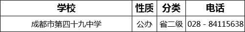 2023年成都市第四十九中學(xué)招辦電話是多少？