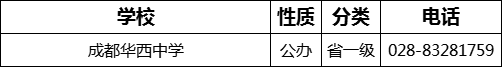 成都市成都華西中學2022年招辦電話是多少？