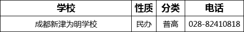 成都市成都新津為明學校2022年招生電話是多少？