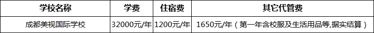 成都市成都美視國際學(xué)校2022年收費標(biāo)準(zhǔn)