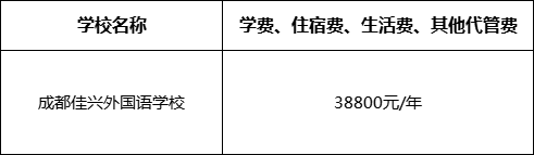 成都市成都佳興外國語學(xué)校2022年學(xué)費