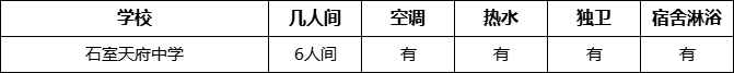 成都市石室天府中學(xué)寢室條件怎么樣、好不好？