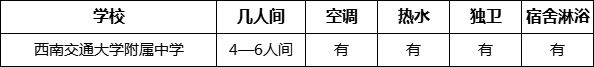 成都市西南交通大學附屬中學寢室條件怎么樣、好不好？