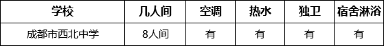 成都市西北中學(xué)寢室條件怎么樣、好不好？