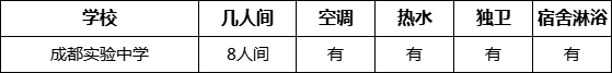 成都市成都實驗中學寢室條件怎么樣、好不好？