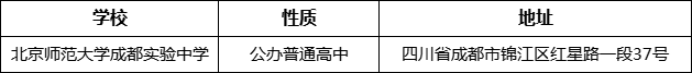 成都市北師大成都實(shí)驗(yàn)中學(xué)詳細(xì)地址、在哪里？