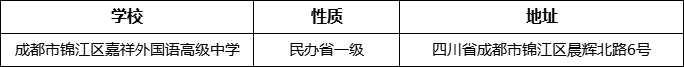 成都市錦江區(qū)嘉祥外國語高級(jí)中學(xué)詳細(xì)地址、在哪里？