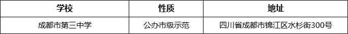 成都市第三中學詳細地址、在哪里？