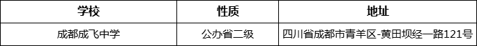 成都市成都成飛中學(xué)詳細(xì)地址、在哪里？