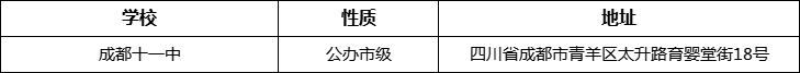 成都市成都十一中詳細(xì)地址、在哪里？