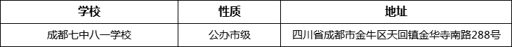 成都市成都七中八一學校詳細地址、在哪里？