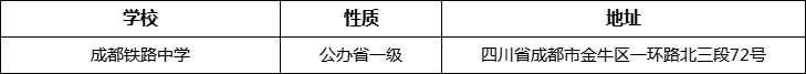 成都市成都鐵路中學(xué)詳細(xì)地址、在哪里？