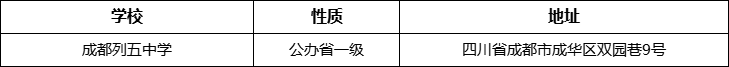 成都市成都列五中學(xué)詳細(xì)地址、在哪里？