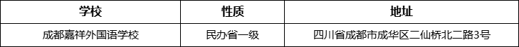 成都市成都嘉祥外國(guó)語(yǔ)學(xué)校詳細(xì)地址、在哪里？