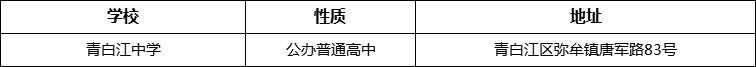 成都市青白江中學詳細地址、在哪里？