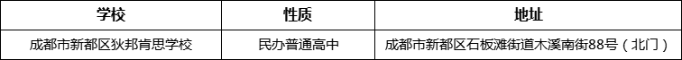 成都市新都區(qū)狄邦肯思學校詳細地址、在哪里？